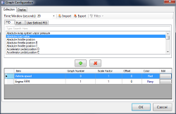 Graphing Configuration