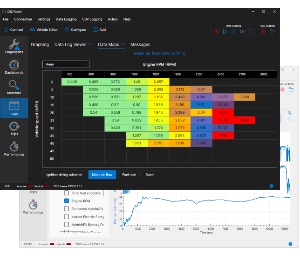 Professional Add-On (with OBD Fusion)