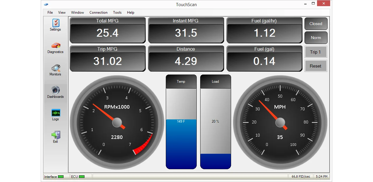 TouchScan Dashboard