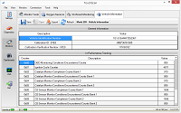 In-Performance Tracking Counters