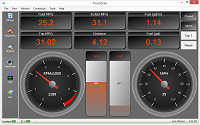 Night Dashboard